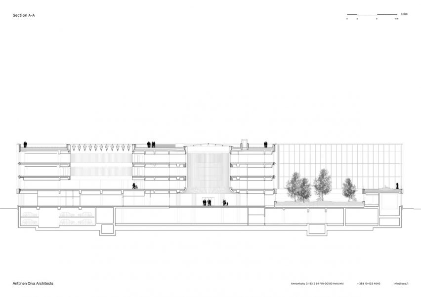 Section A