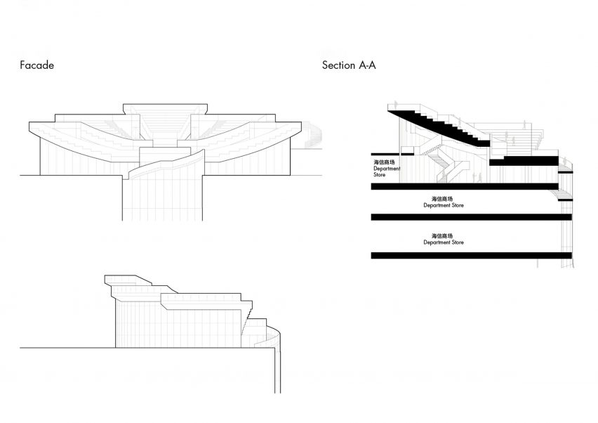 Section of Skybowl by Society Particular