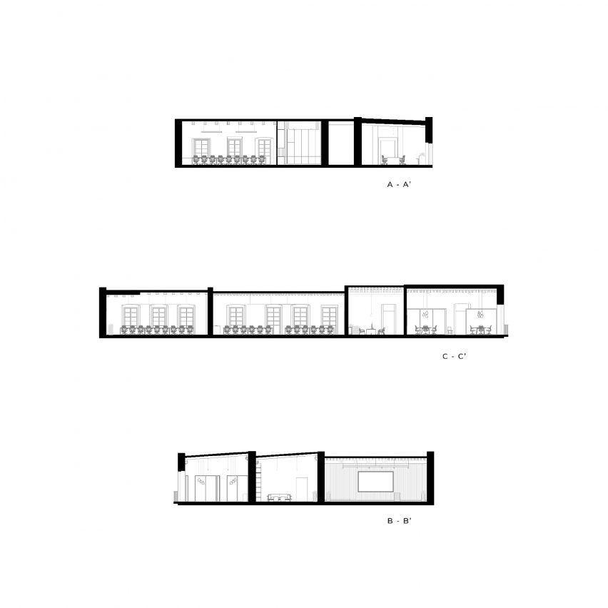 Sections
