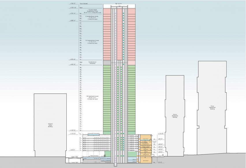 Paramount Tower sections