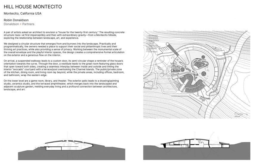 Architectural drawings