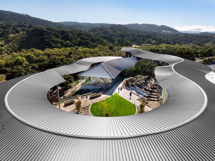 Ariel view of campus