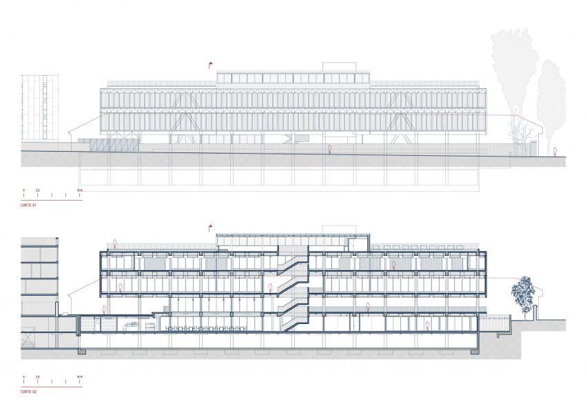 Plan of FADEU building by Alberto Moletto and Sebastián Paredes
