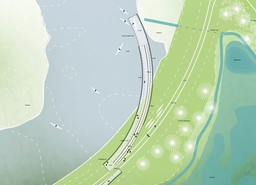 Plan of Stork Meadow by CF Møller