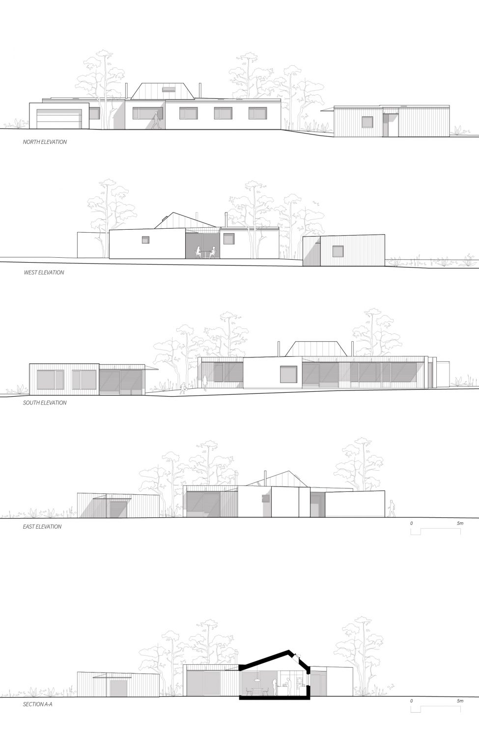 Sections and elevations of Sommarhus E by Johan Sundberg Arkitektur