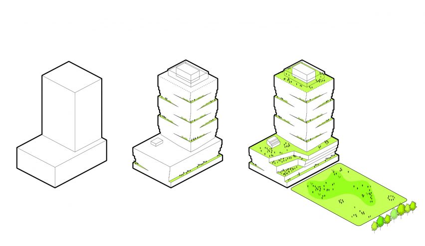 Architectural digram