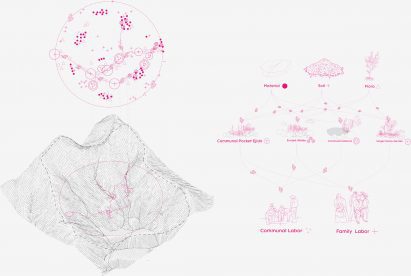 A plan for outdoor labour sites in Mexico City.