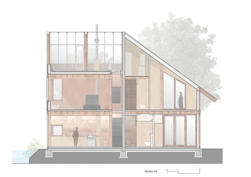Section of Wooden House by Moke Architekten