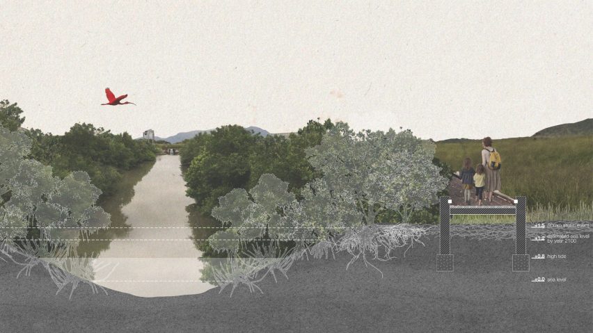 Image of student work showing a landscape architecture visualisation.