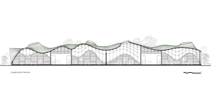 Section of Cocoon Pre-primary Extension by Andblack Studio