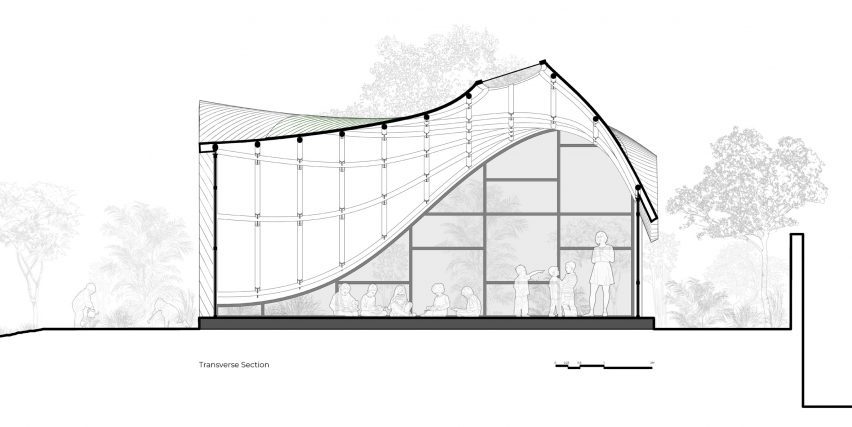 Section of Cocoon Pre-primary Extension by Andblack Studio