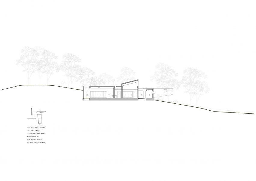 Section of Qiaochengbei Park Visitor Centre by Atelier Xi