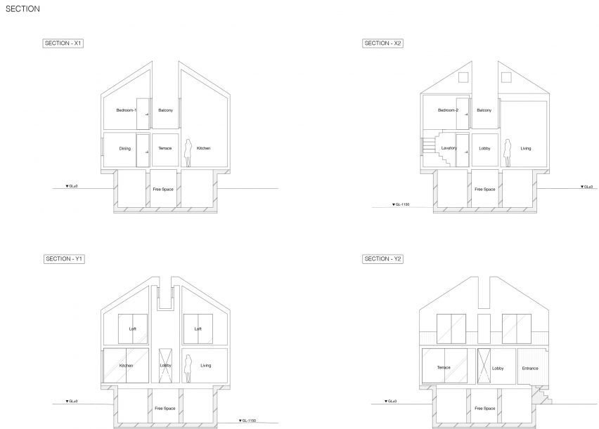 Sections Kumagaya House by Chop + Archi