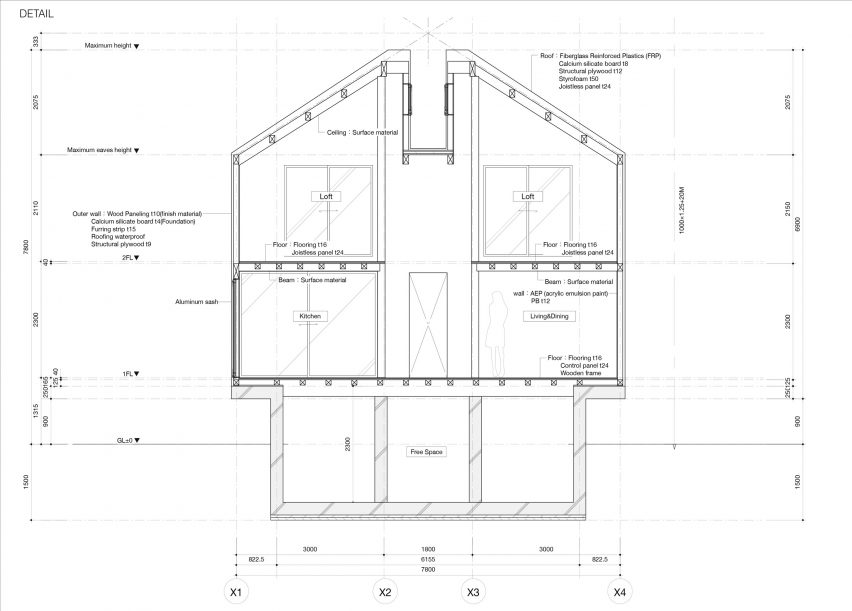 Detail drawing Kumagaya House by Chop + Archi