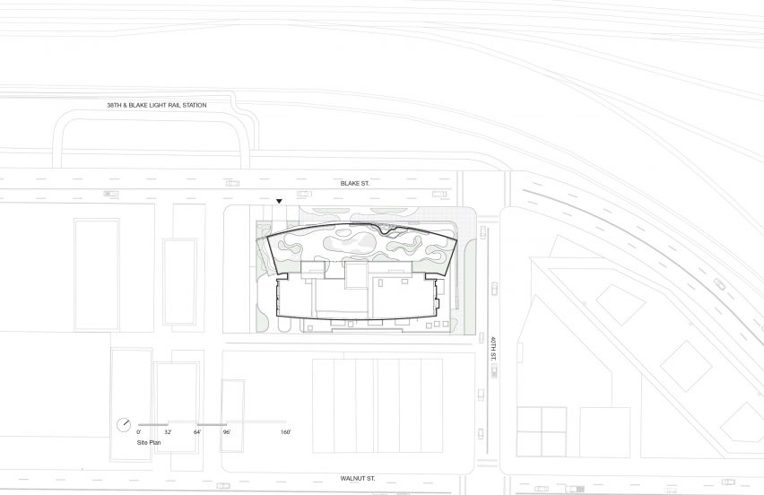 One River North plans