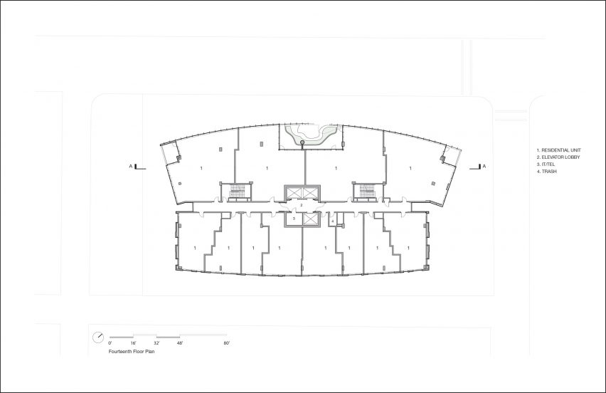 One River North plans