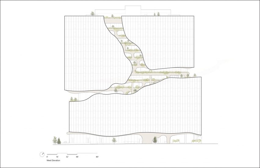One River North plans