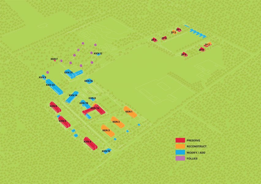 Buitenplaats Koningsweg site diagram by MVRDV