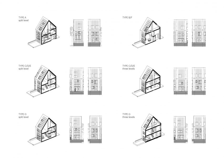 Buitenplaats Koningsweg housing diagram by MVRDV
