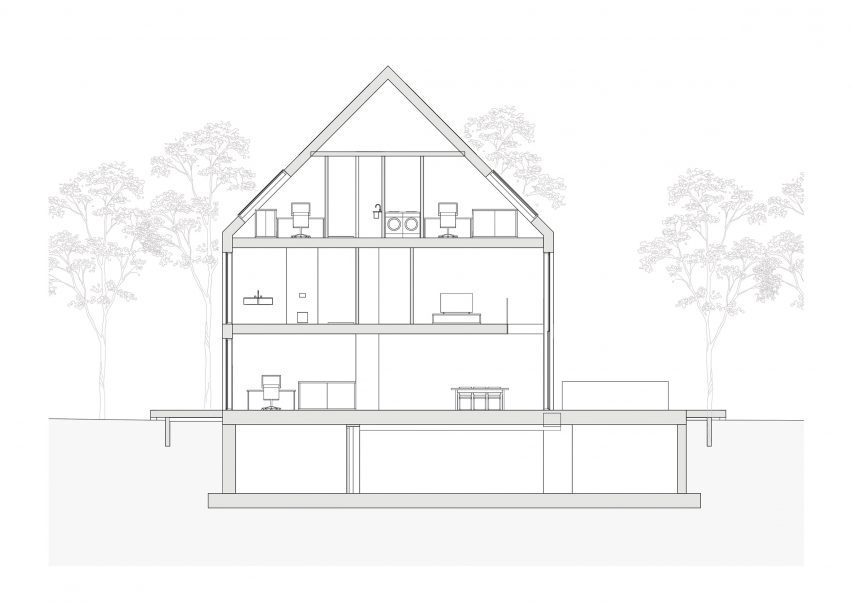 Buitenplaats Koningsweg housing section by MVRDV