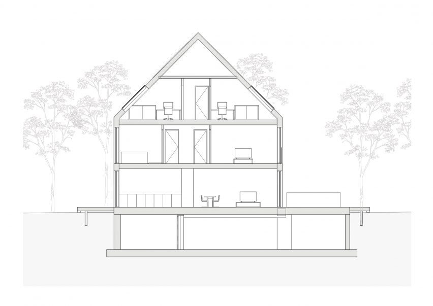 Buitenplaats Koningsweg housing section by MVRDV