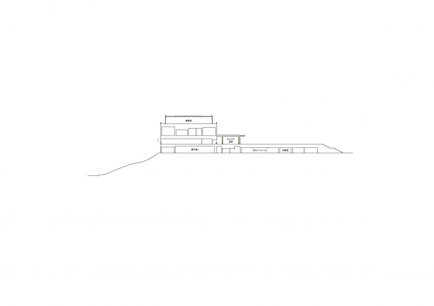 Section of Toyota City Museum by Shigeru Ban