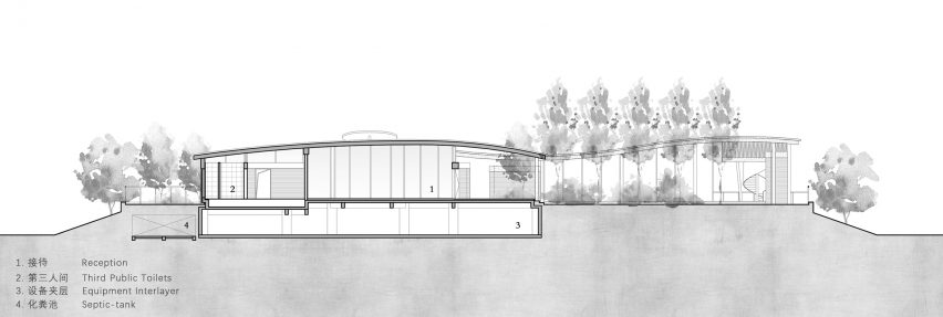 Section of Dongdan Grassland Sea Ruins Station by Mur Mur Lab
