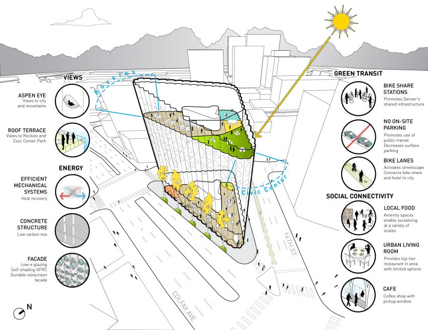 Architectural drawing