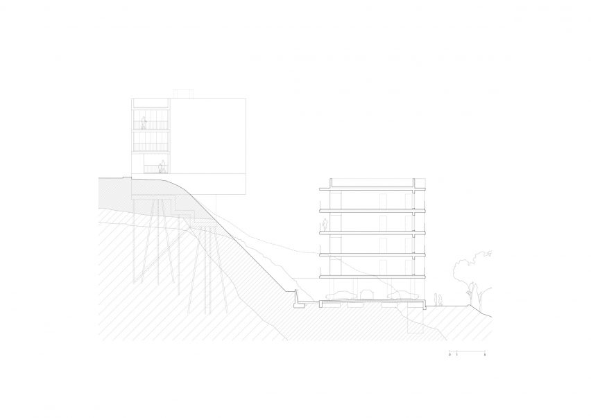 Sections