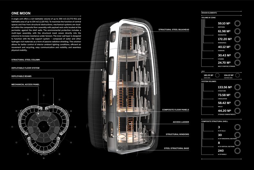 Cross-section of SOM's Moon Village