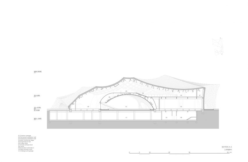 Section of UCCA Clay Museum by Kengo Kuma and Associates