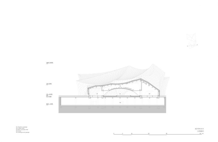 Section of UCCA Clay Museum by Kengo Kuma and Associates
