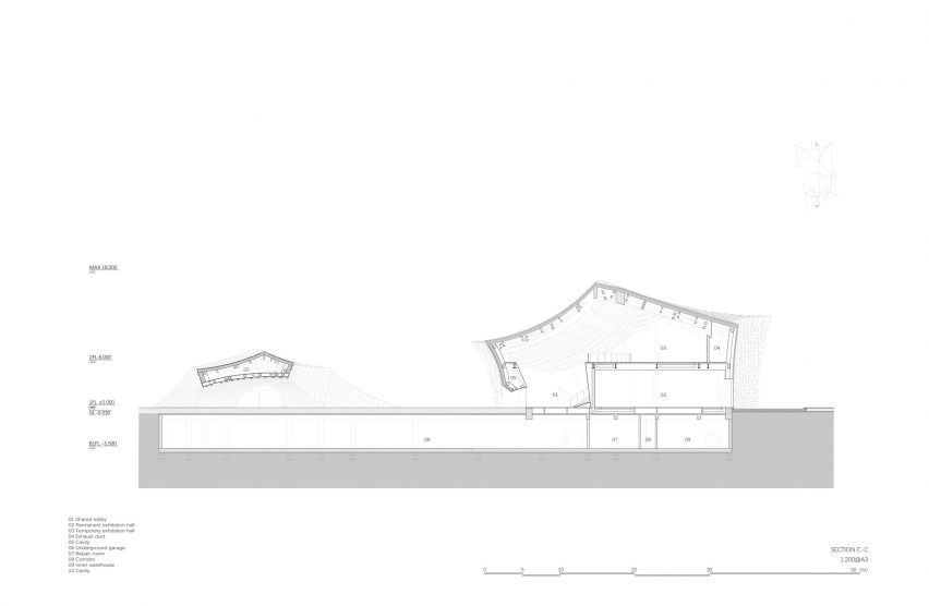 Section of UCCA Clay Museum by Kengo Kuma and Associates