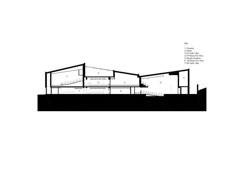 Section of BEAM Hertford by Bennetts Associates and Citizens Design Bureau