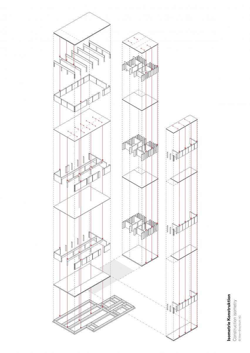 Diagram of Sporthallenprovisorium Gloriarank by Itten+Brechbuhl