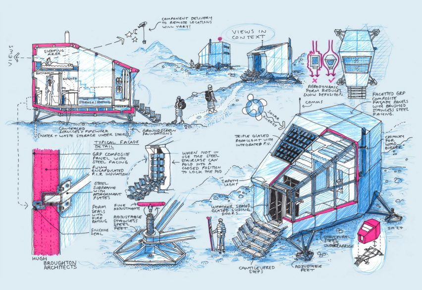 Diagram drawing of the mountain refuge by Hugh Broughton Architects and Rick Owens