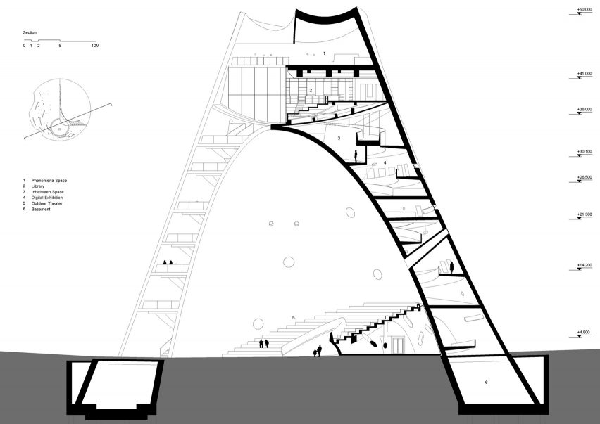 Sun Tower by OPEN Architecture