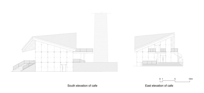 Elevations 1 Porcelain Factory Conversion by People's Architecture Office