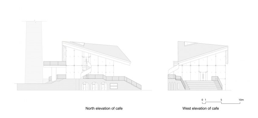 Elevations 2 Porcelain Factory Conversion by People's Architecture Office