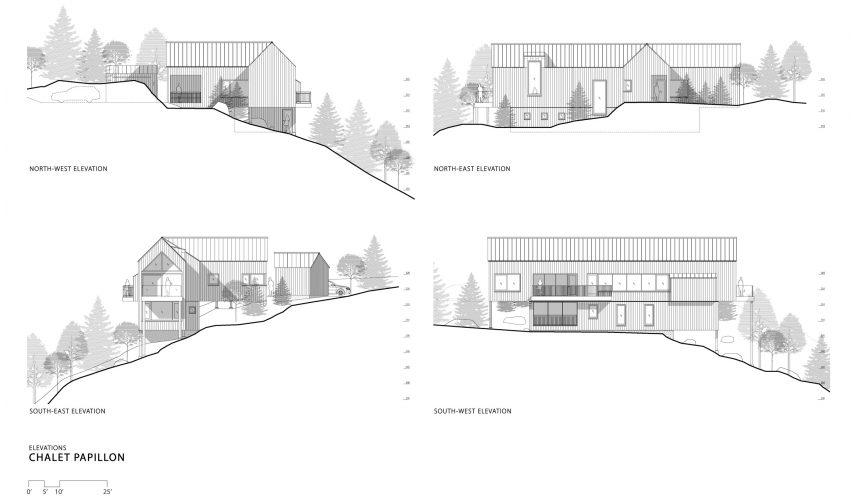 Elevations