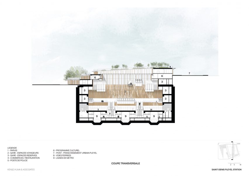 Section of Saint Denis Pleyel station by Kengo Kuma