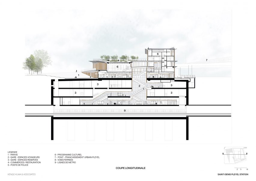 Section of Saint Denis Pleyel station by Kengo Kuma