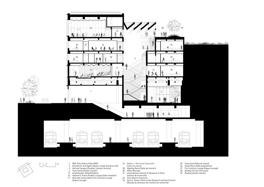Studio Gang Boyer Center France