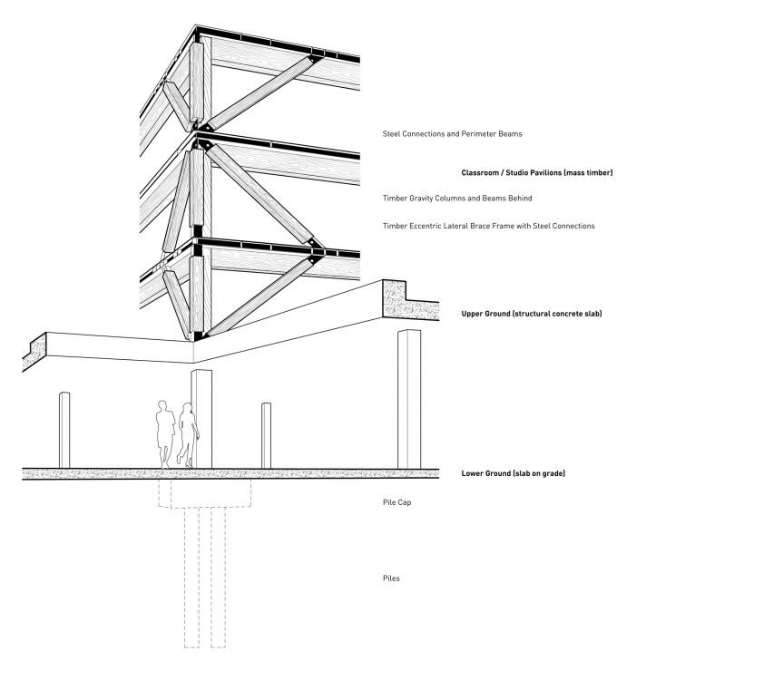 Architectural drawing