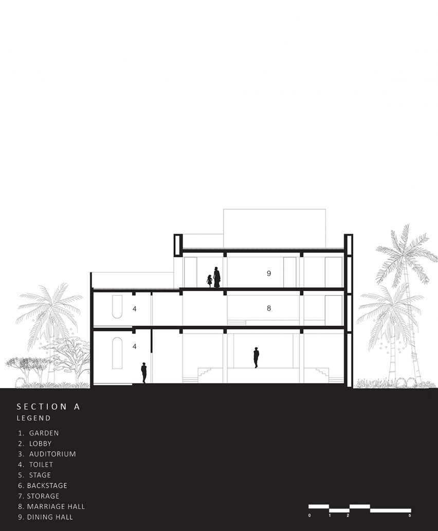 Section of Adisaptagram Society Hall by Abin Design Studio