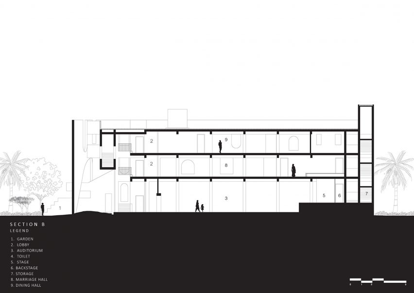 Section of Adisaptagram Society Hall by Abin Design Studio