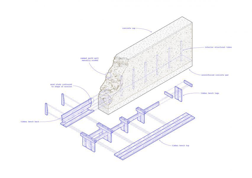 Large blue picnic table