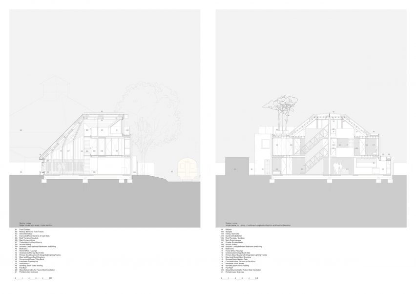Sections Station Lodge by Lacey & Salkytov