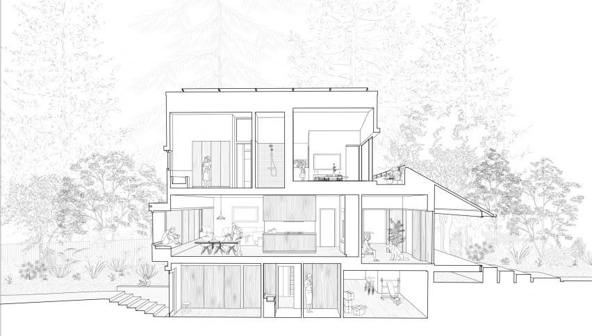 Sectional perspective Seattle home by SHED