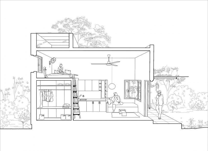 Section of Tiny House by Harshit Singh Kothari and Tanvi Jain